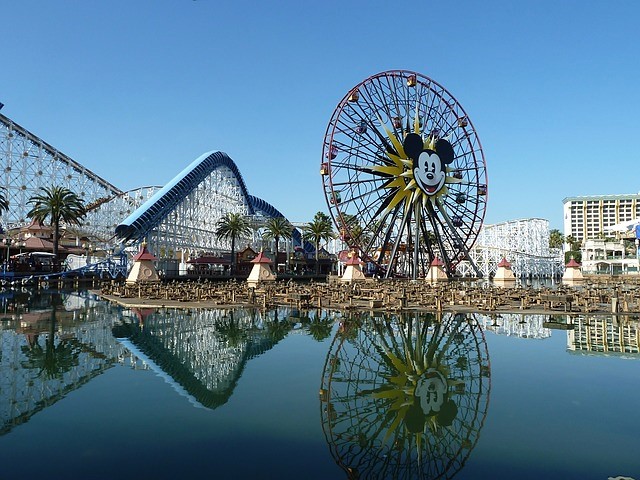 Walt Disney Aktie